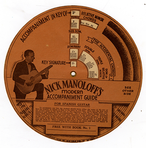 Reinventing the Wheel: A Brief History of the Circle as a Visual Metaphor for Organizing Information | Brain&nbsp;Pickings