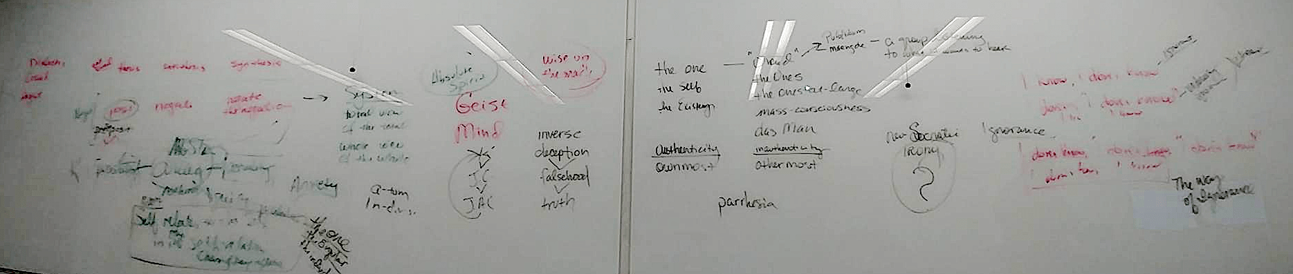 Kierkegaard lecture white board